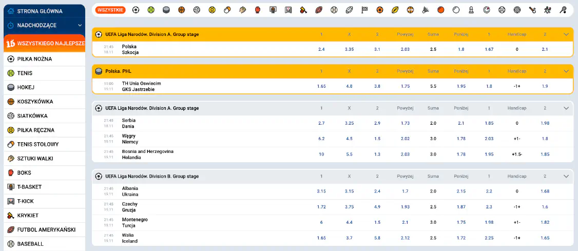 Lines and Odds Mostbet