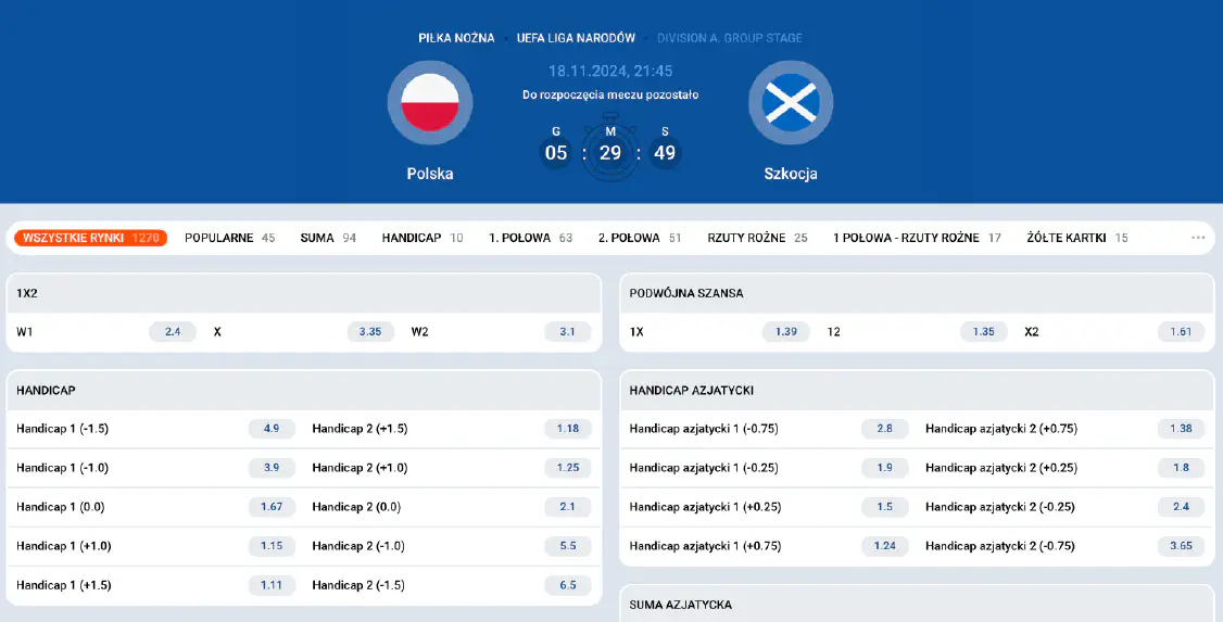 Types of Bets Mostbet